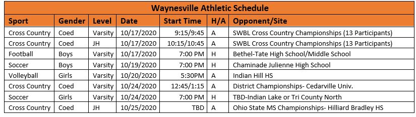 schedule chart